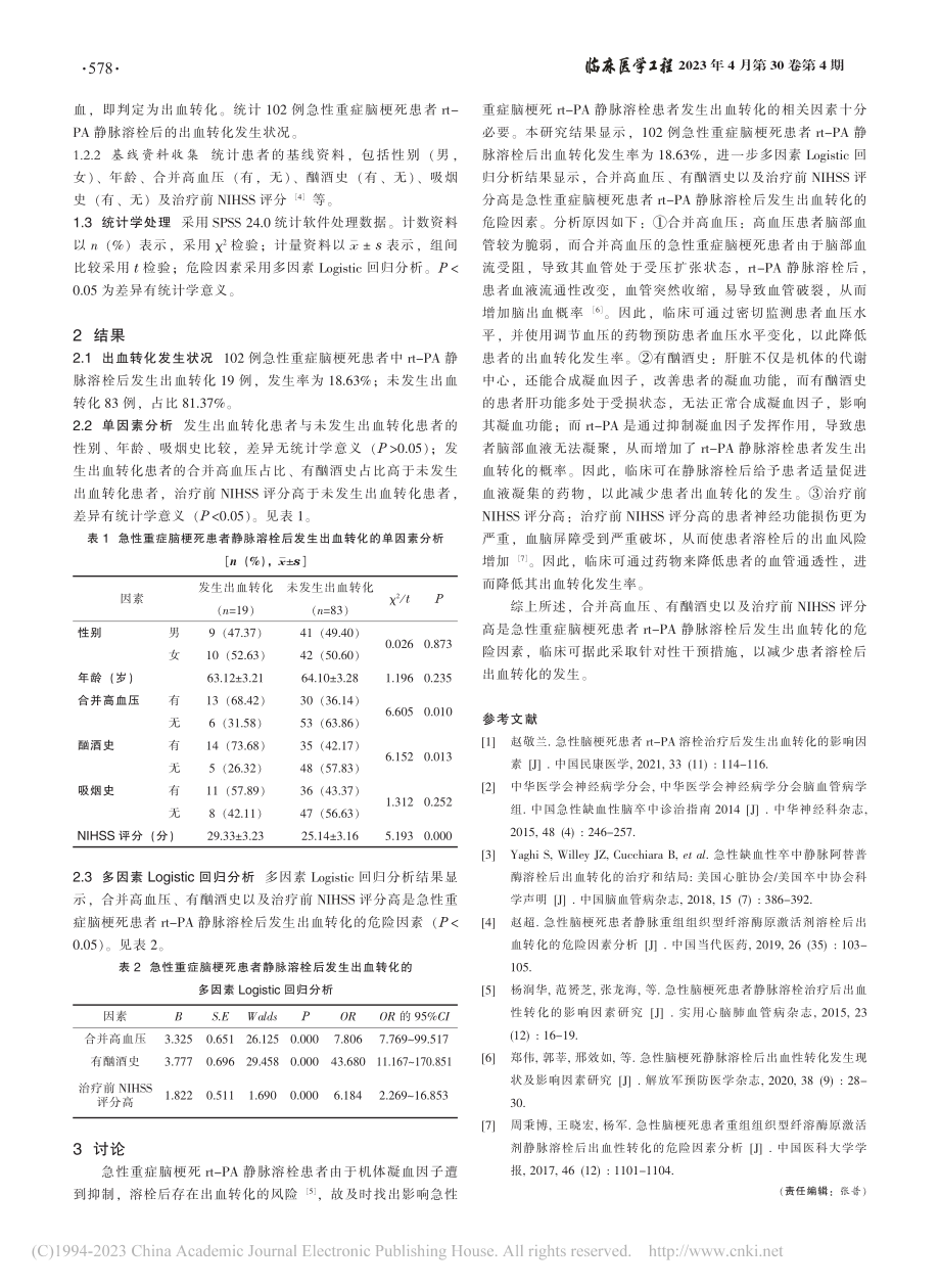 急性重症脑梗死患者rt-P...出血转化发生状况及影响因素_王春丽.pdf_第2页