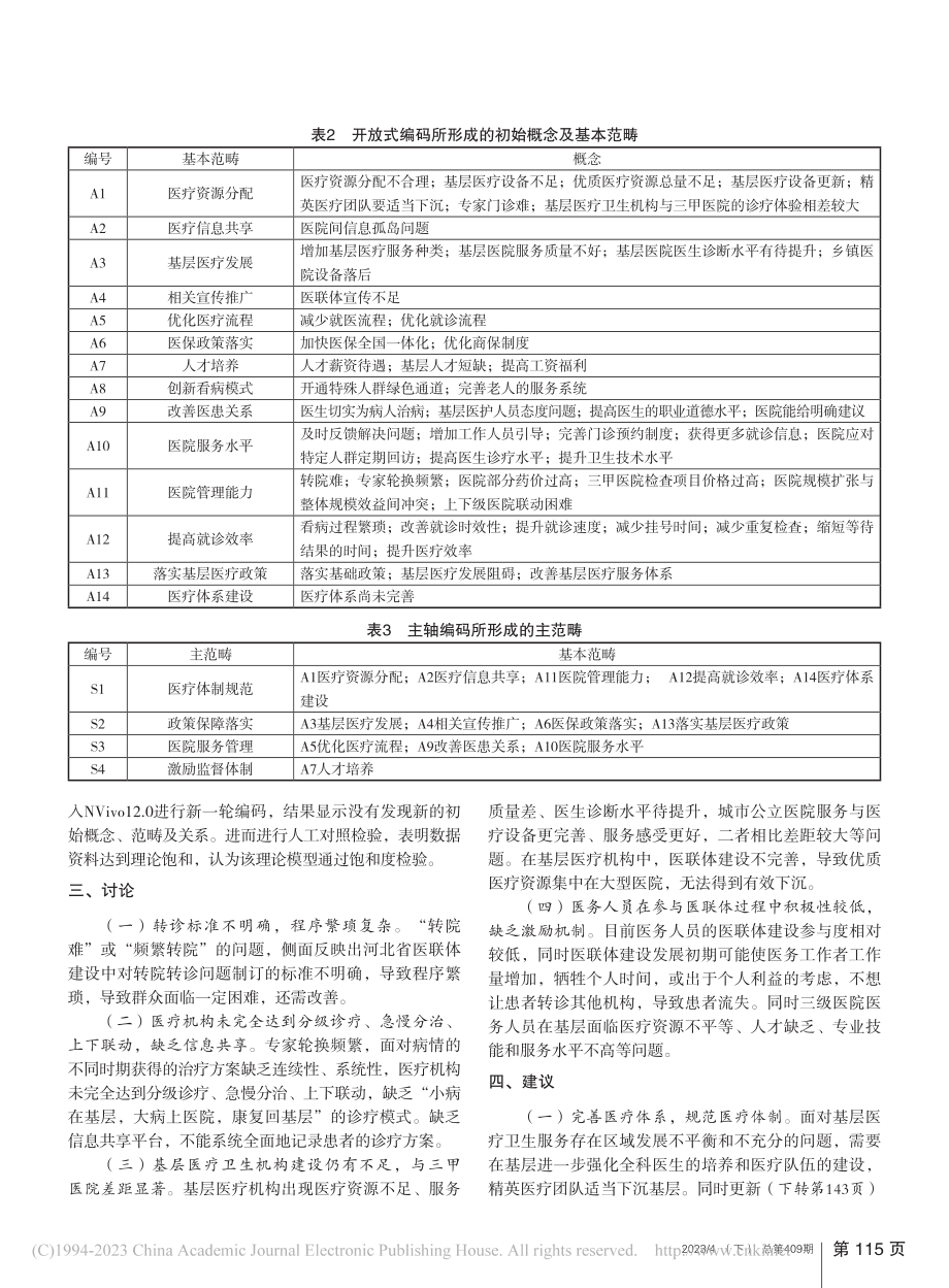 基于扎根理论的河北省医疗联合体建设现状及策略_田金凤.pdf_第2页