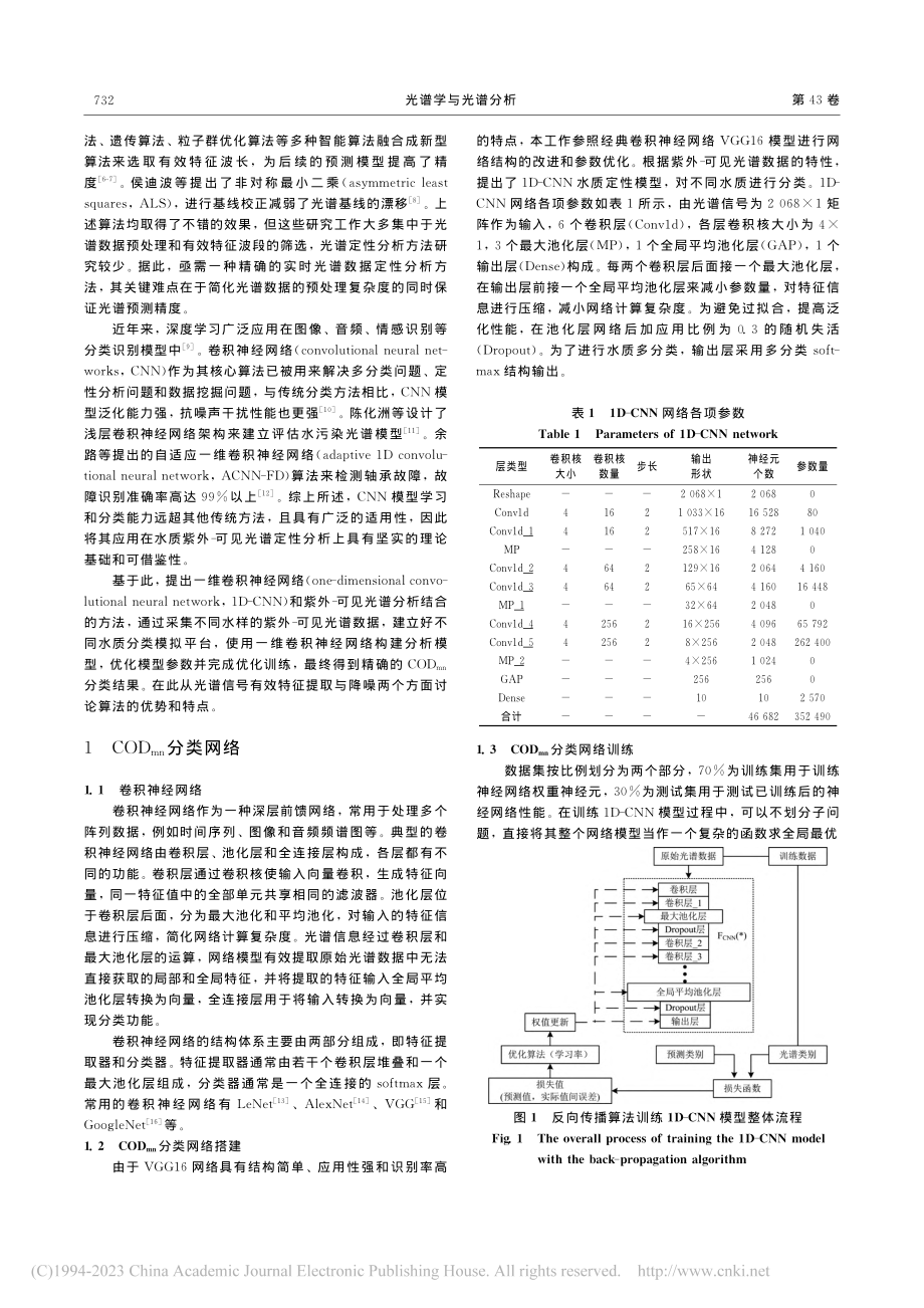 卷积神经网络的紫外-可见光谱水质分类方法_陈庆.pdf_第2页