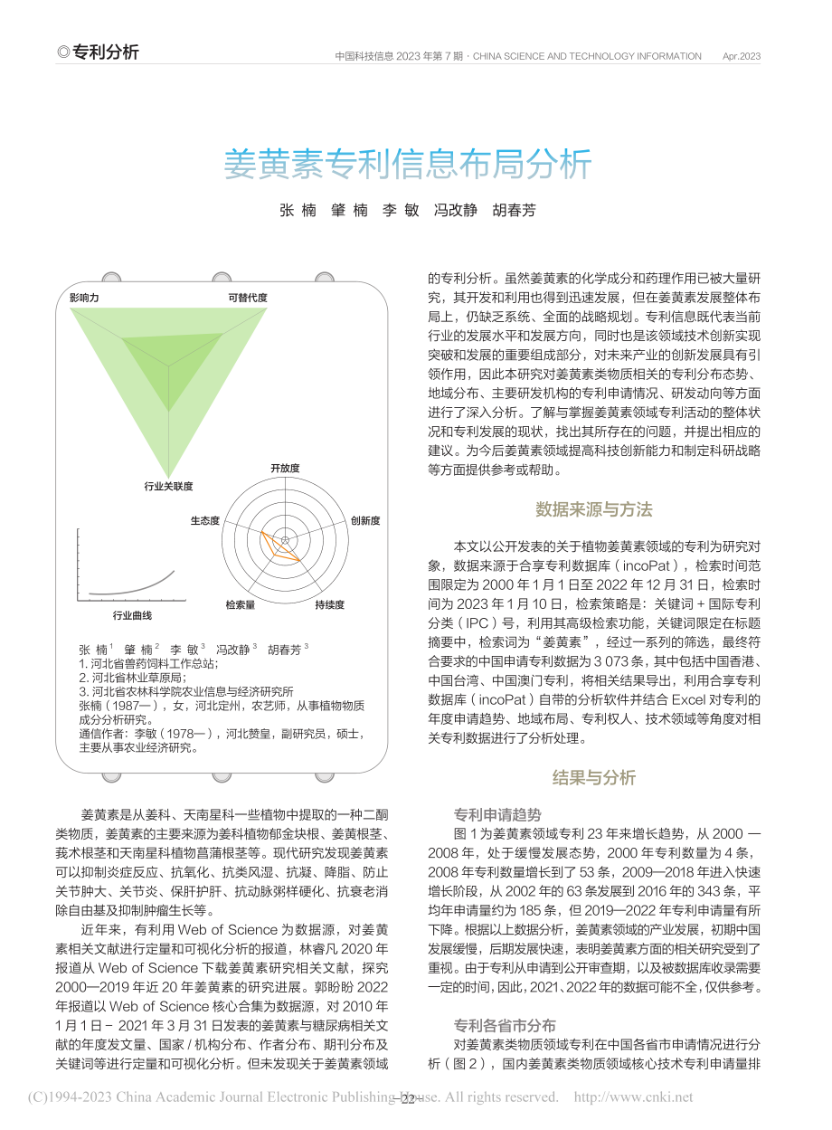 姜黄素专利信息布局分析_张楠.pdf_第1页