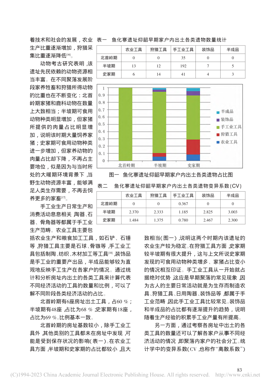 家户考古视野下鱼化寨遗址仰韶早期聚落研究_姜仕炜.pdf_第3页