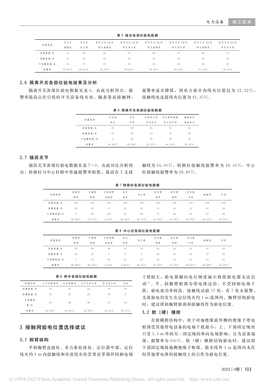 接触网验电死区试验及分析_田伟.pdf_第3页