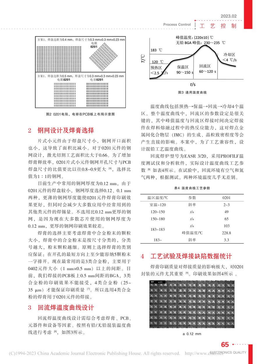 军用装备0201元件的组装工艺研究_邴继兵.pdf_第3页