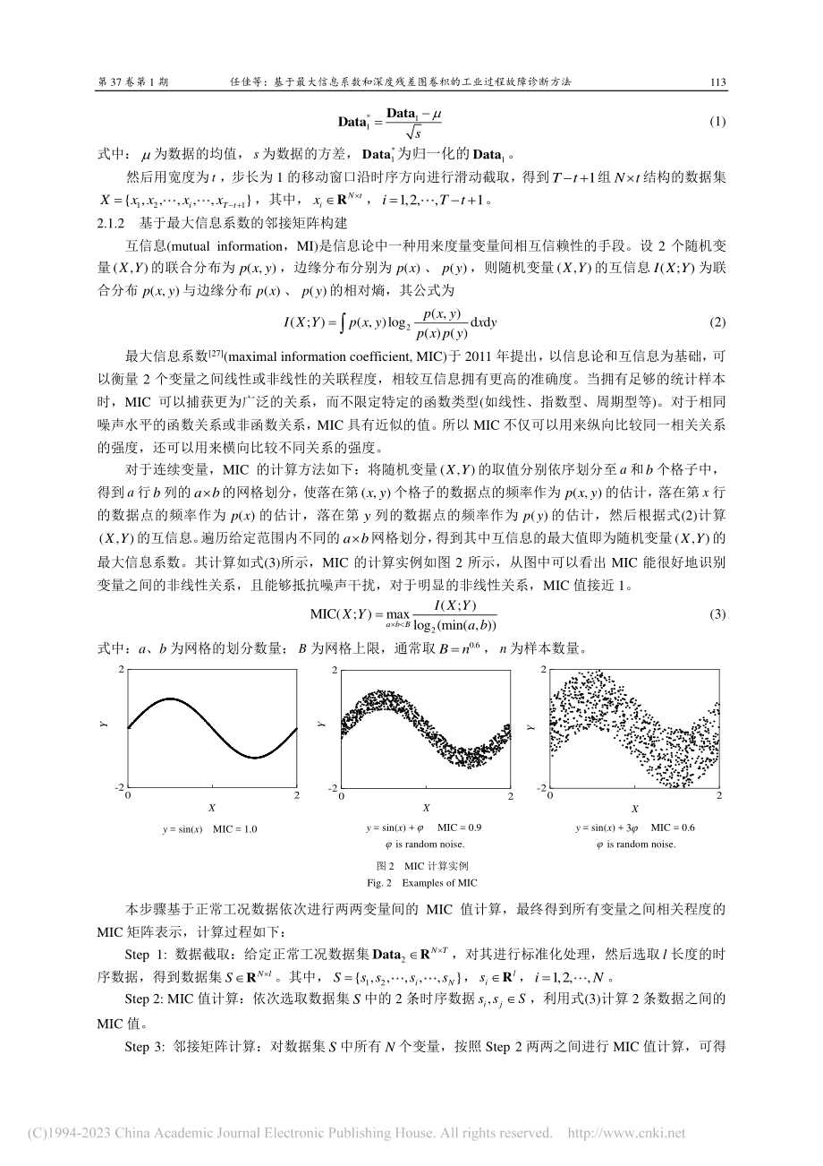 基于最大信息系数和深度残差...卷积的工业过程故障诊断方法_任佳.pdf_第3页