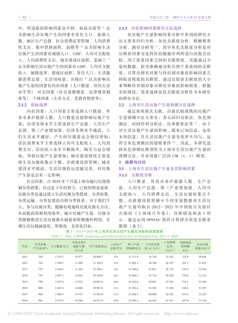 垃圾分类背景下上海市生活垃...产生量的影响因素研究及预测_牛欢欢.pdf_第2页