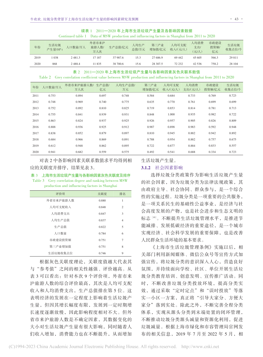 垃圾分类背景下上海市生活垃...产生量的影响因素研究及预测_牛欢欢.pdf_第3页