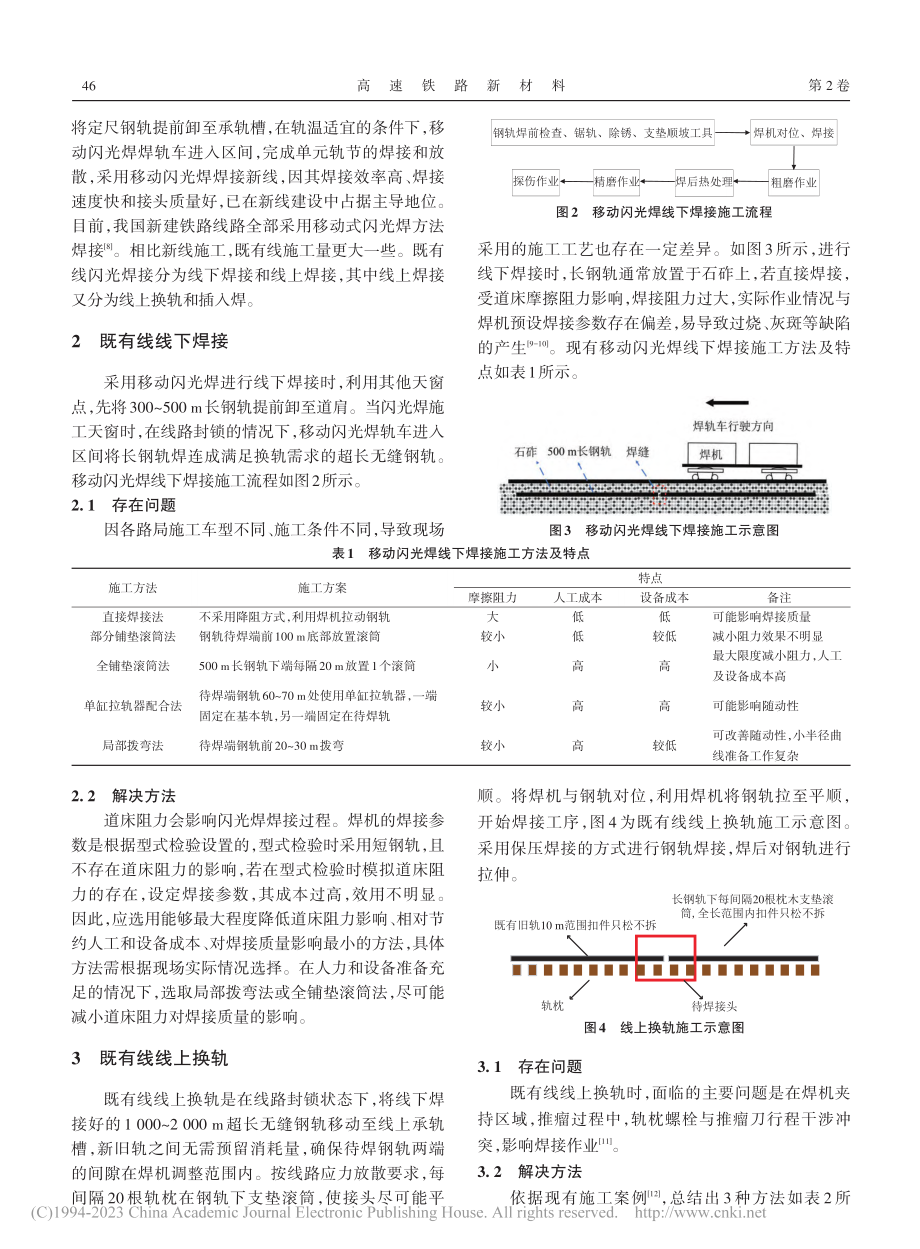 既有线伤损钢轨移动闪光焊接施工技术现状_李政.pdf_第2页