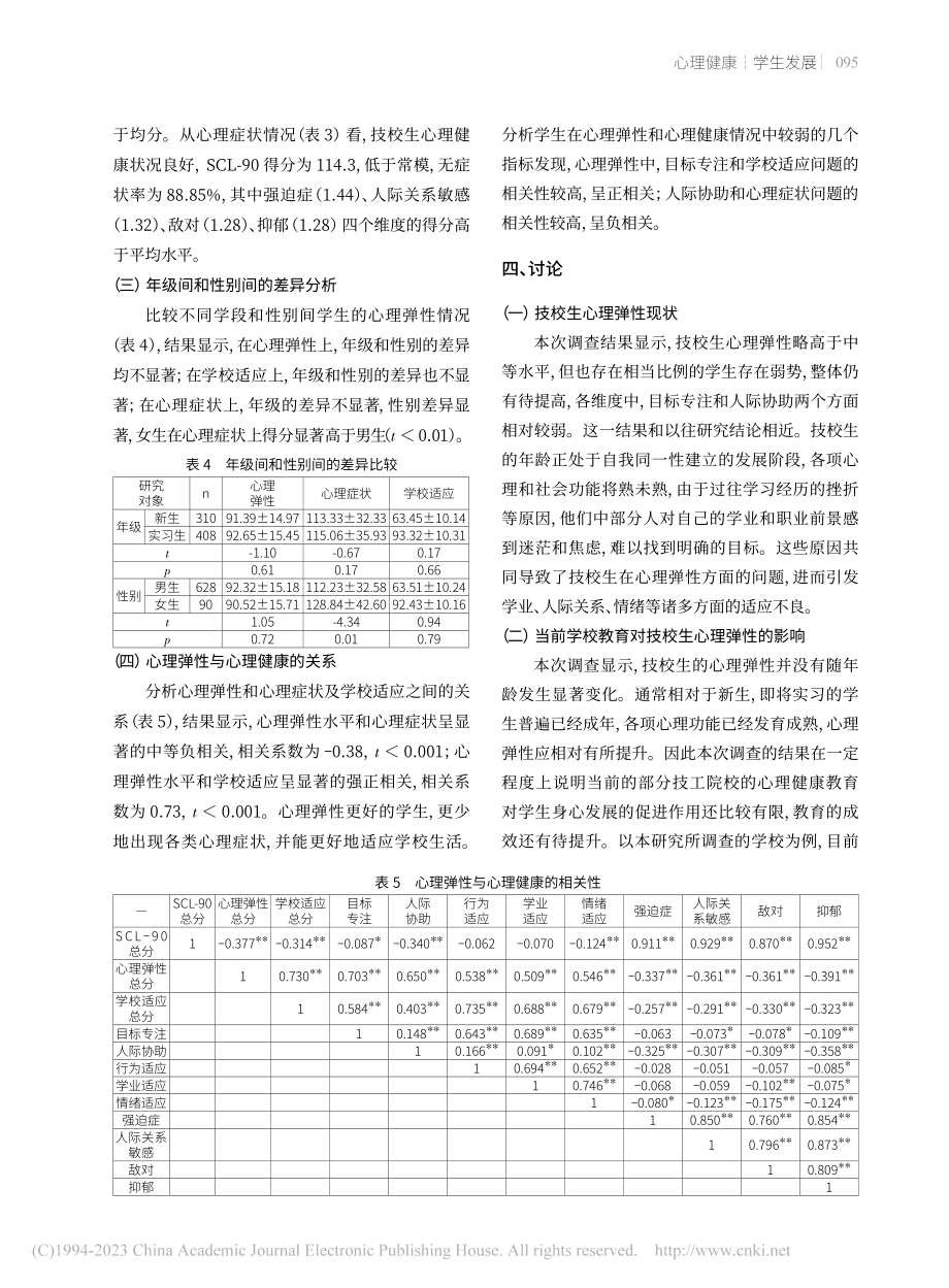 技工院校学生心理弹性现状调查研究_金立超.pdf_第3页