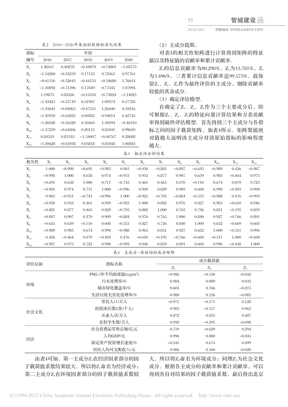 基于主成分分析法的北京市城市生态系统健康评价研究_陆施佳.pdf_第3页