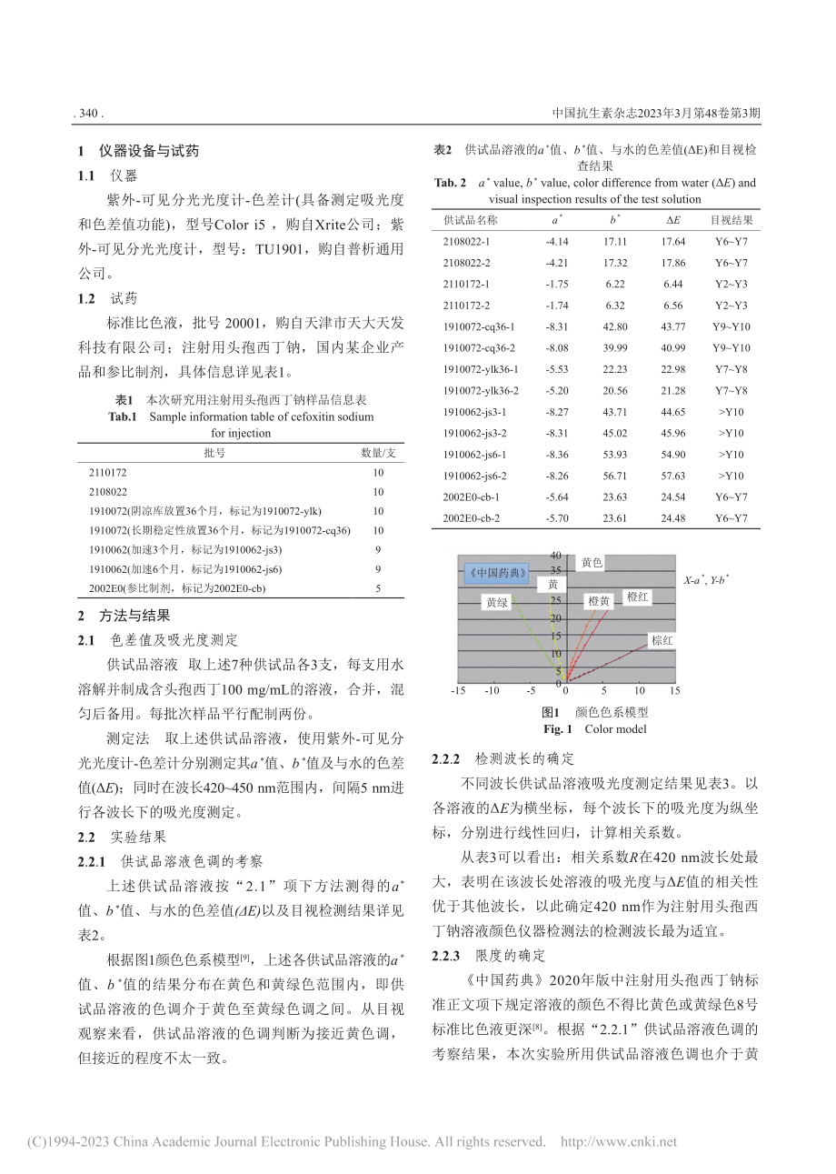 利用溶液色差值与吸光度的相...丁钠溶液颜色的仪器测定方法_刘海涛.pdf_第3页