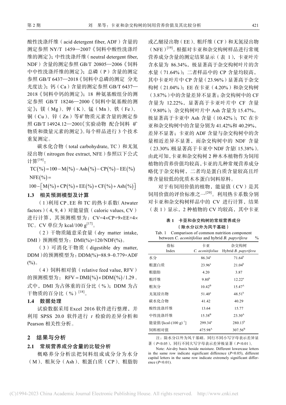 卡亚和杂交构树的饲用营养价值及其比较分析_刘果.pdf_第3页