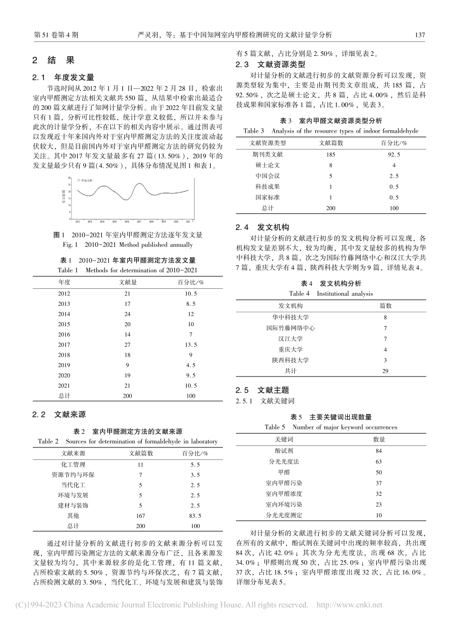 基于中国知网室内甲醛检测研究的文献计量学分析_严灵羽.pdf_第2页