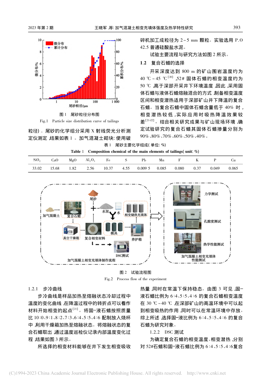 加气混凝土相变充填体强度及热学特性研究_王晓军.pdf_第3页