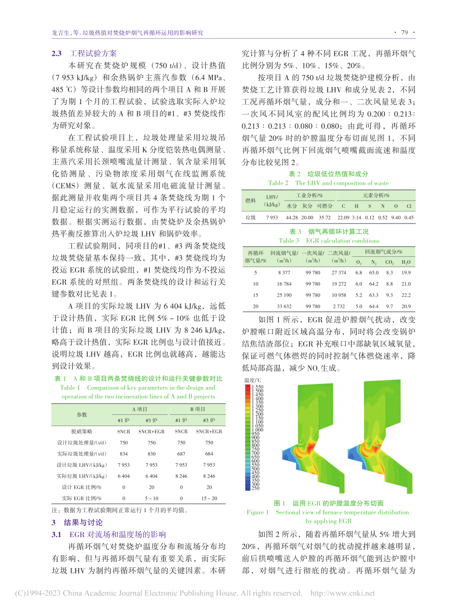 垃圾热值对焚烧炉烟气再循环运用的影响研究_龙吉生.pdf_第3页