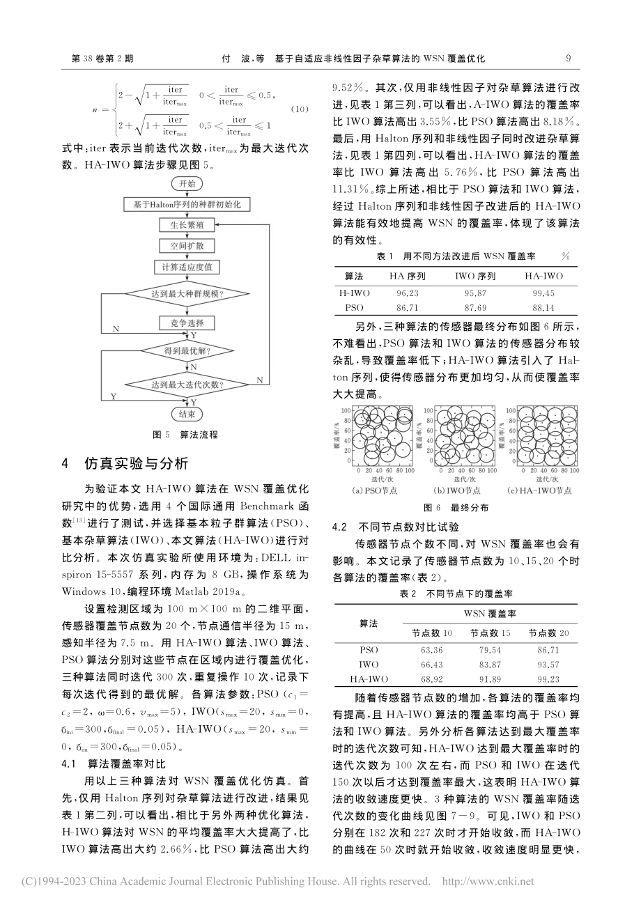 基于自适应非线性因子杂草算法的WSN覆盖优化_付波.pdf_第3页