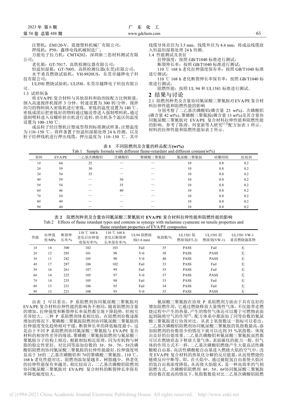 几种P系阻燃剂协同氰尿酸三...A_PE复合材料的性能影响_吕伟.pdf_第2页