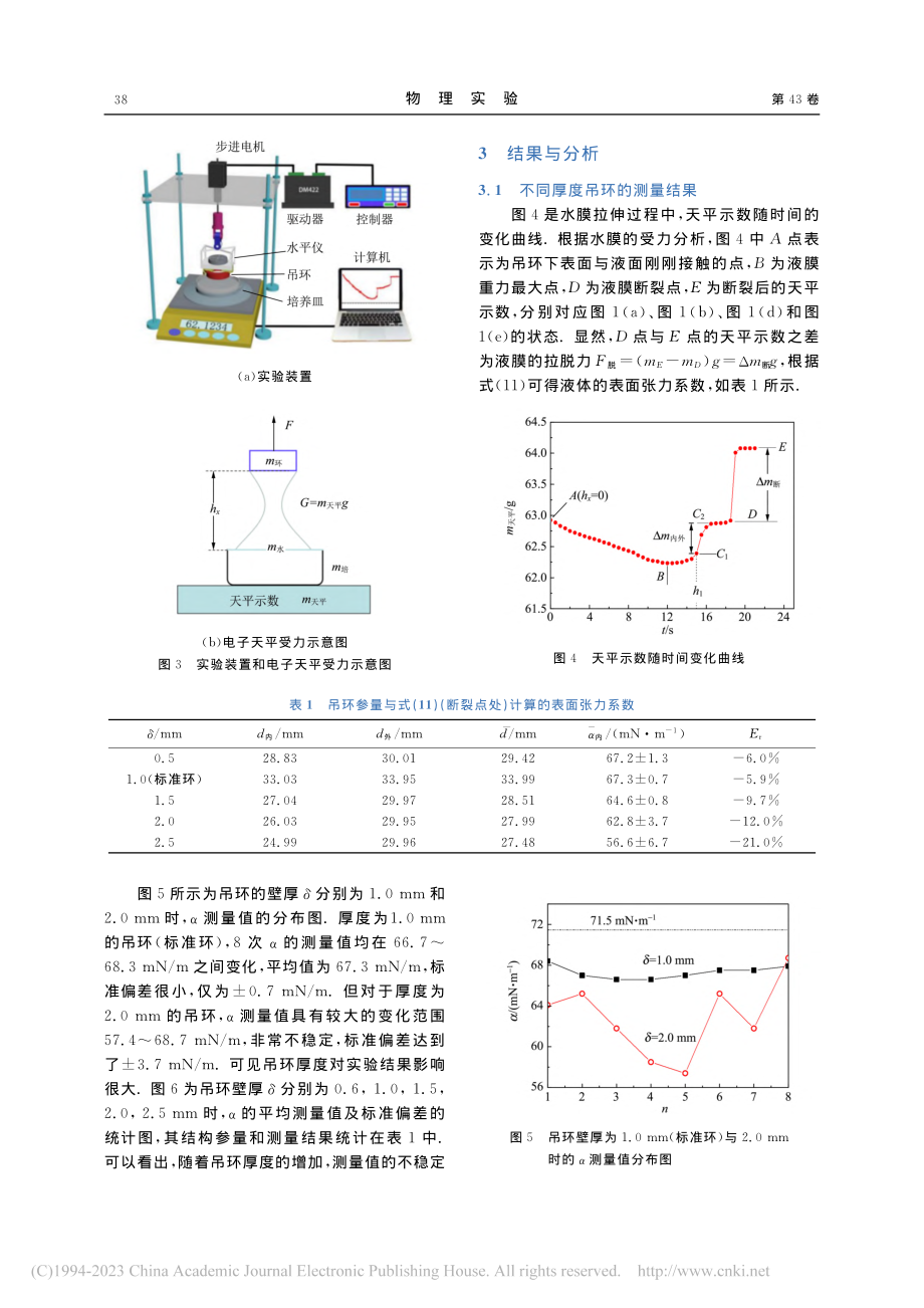 拉脱法测表面张力系数测量值不稳定的原因分析与验证_陶然.pdf_第3页