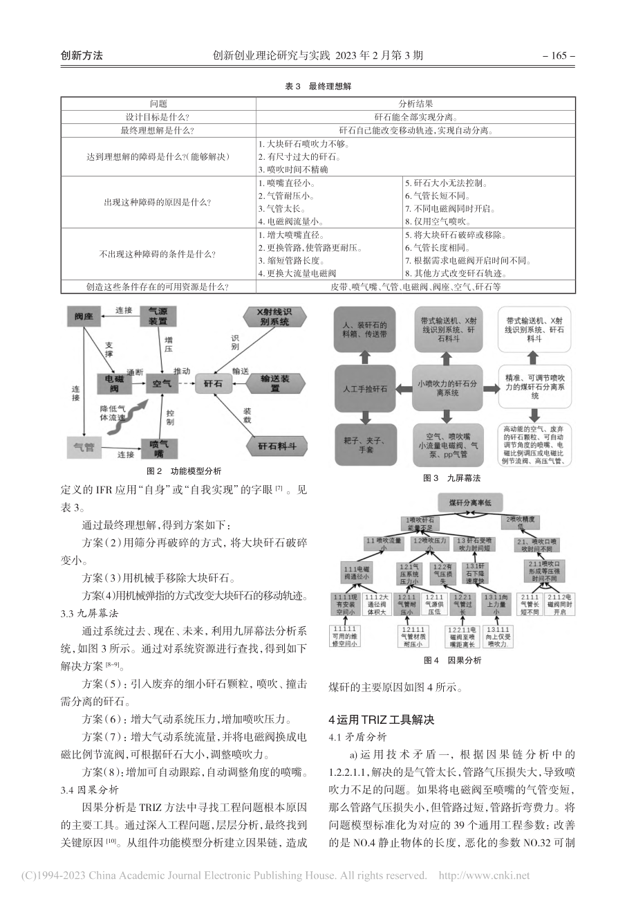 利用TRIZ创新方法提高智能干选机矸石分离率_张伟.pdf_第3页