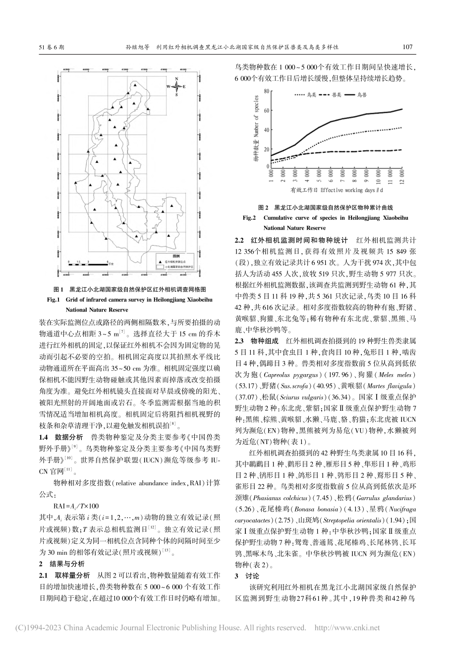 利用红外相机调查黑龙江小北...自然保护区兽类及鸟类多样性_孙继旭.pdf_第2页