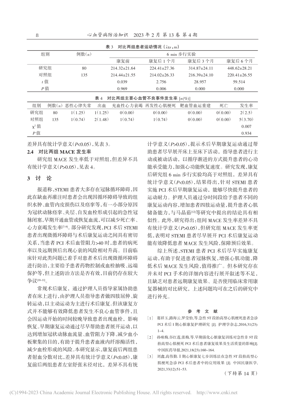 急性ST段抬高型心肌梗死患...术后早期康复运动的效果分析_余活泼.pdf_第3页