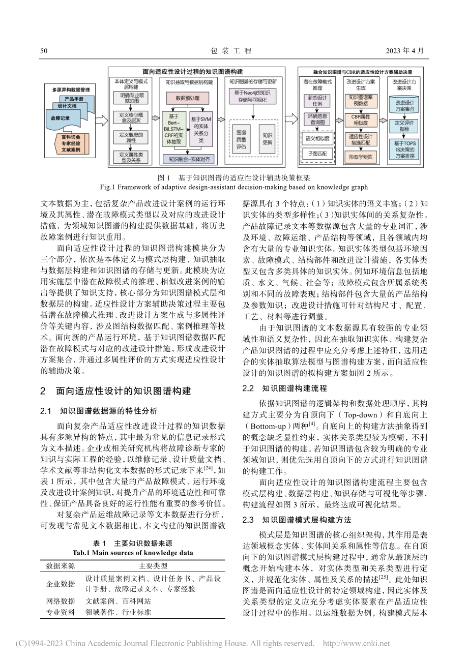 基于知识图谱的产品适应性设计辅助决策方法_林茂.pdf_第3页