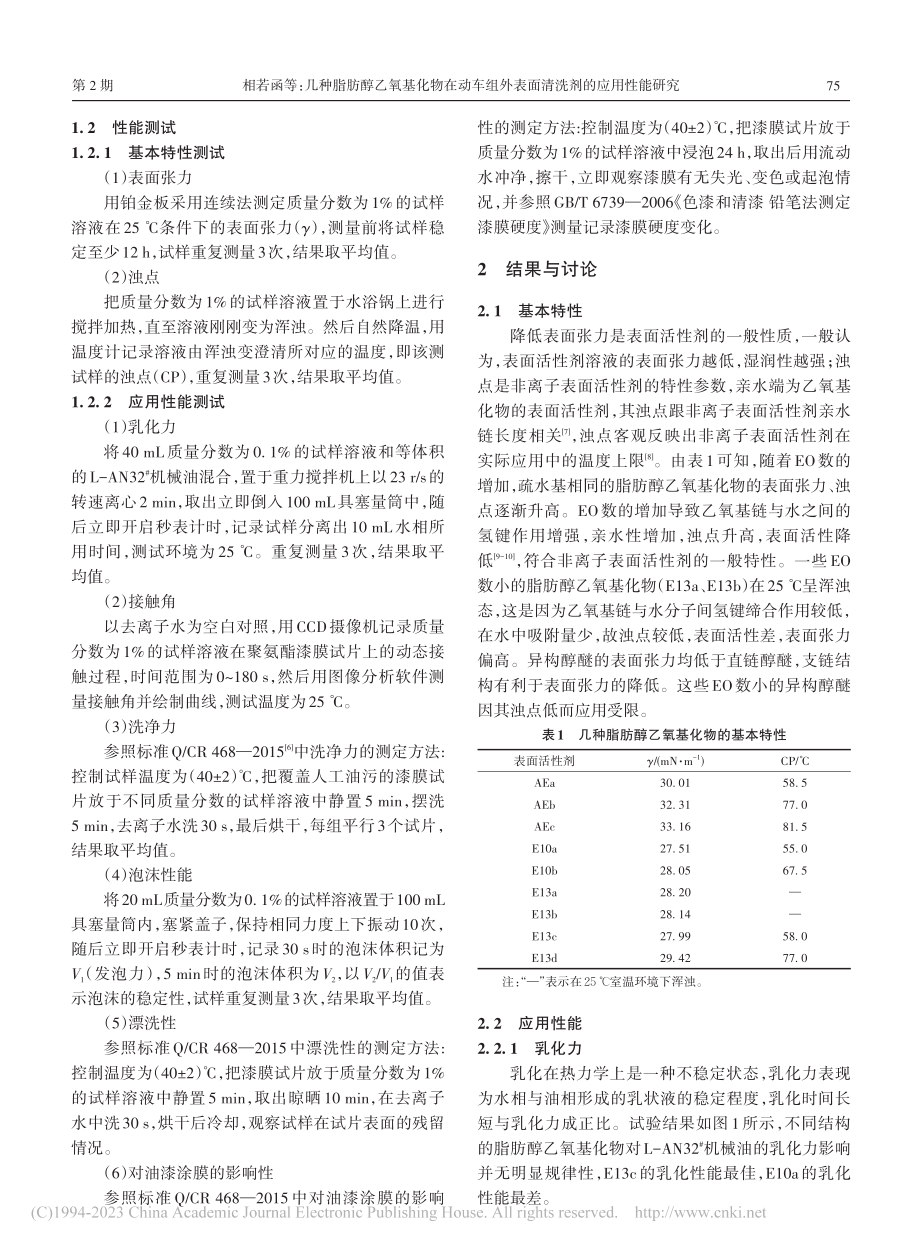 几种脂肪醇乙氧基化物在动车...外表面清洗剂的应用性能研究_相若函.pdf_第2页