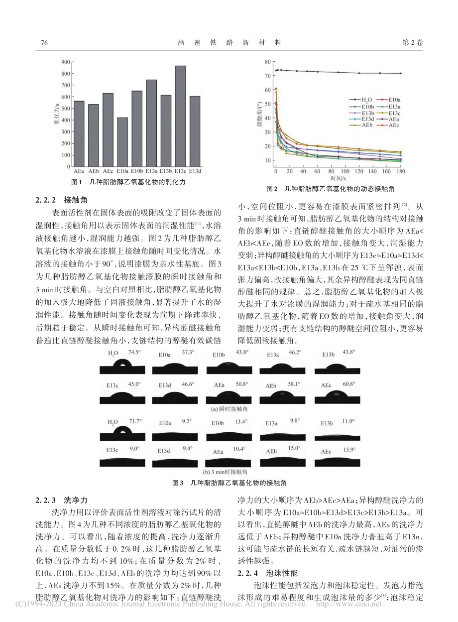 几种脂肪醇乙氧基化物在动车...外表面清洗剂的应用性能研究_相若函.pdf_第3页