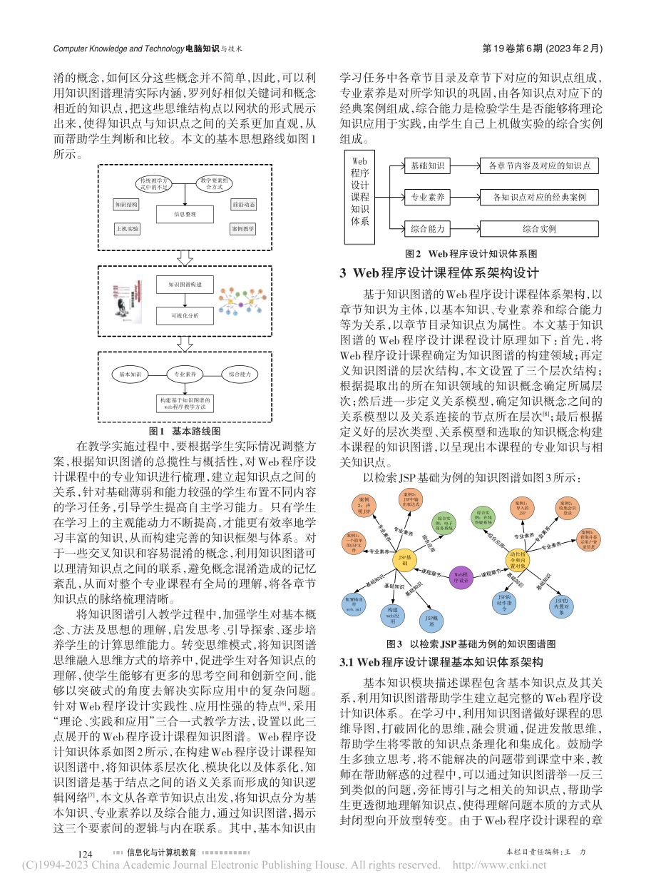 基于知识图谱的Web程序设计课程教学改革探讨_陈荣元.pdf_第2页