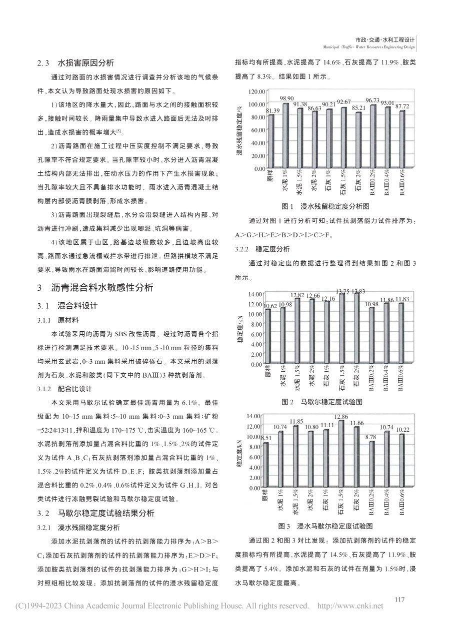 沥青路面水损害机理分析及对策研究_王强.pdf_第2页