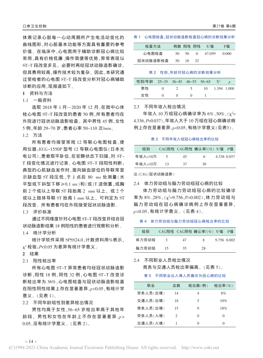 利用多维框架分析心电图ST-T改变对冠心病的诊断效果_陈琳.pdf_第2页