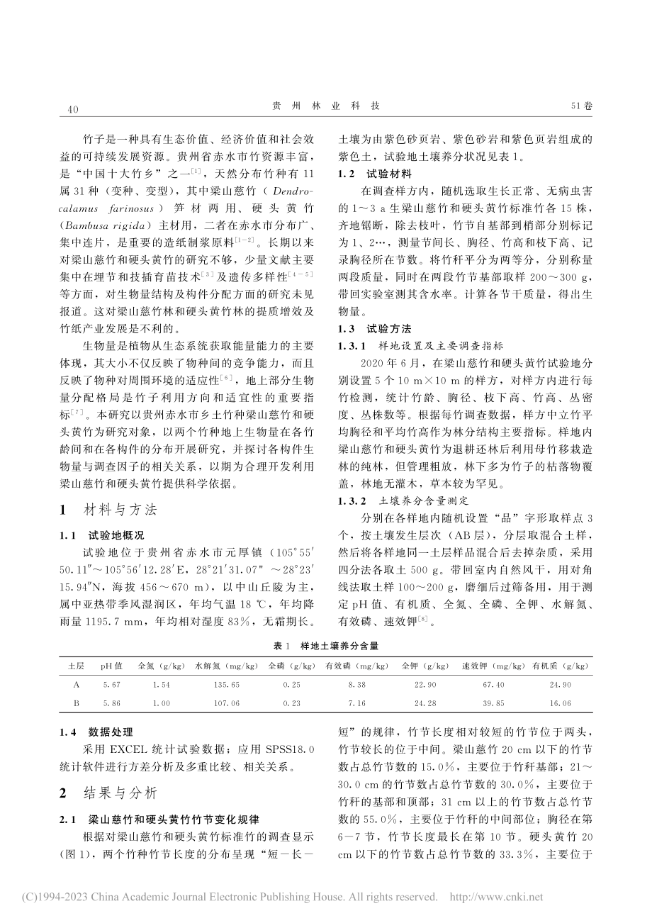 梁山慈竹和硬头黄竹秆形结构和地上生物量分配特性_姜霞.pdf_第2页