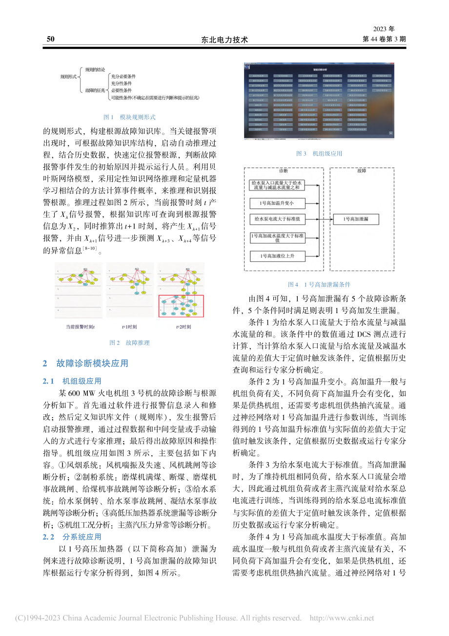 基于专家系统的故障诊断模块应用_南鸥.pdf_第2页