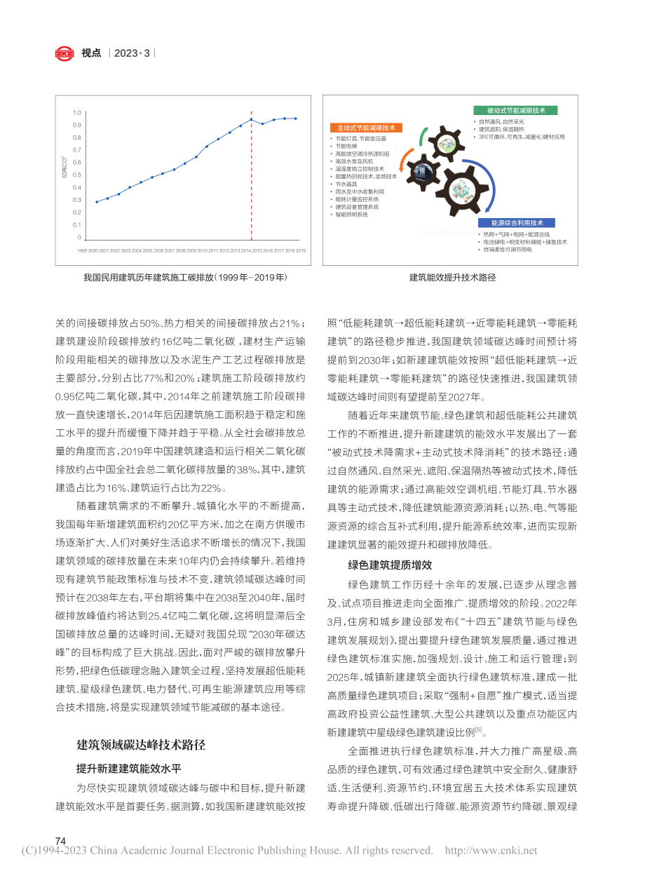 建筑领域“双碳”技术路径探析_汤小亮.pdf_第3页