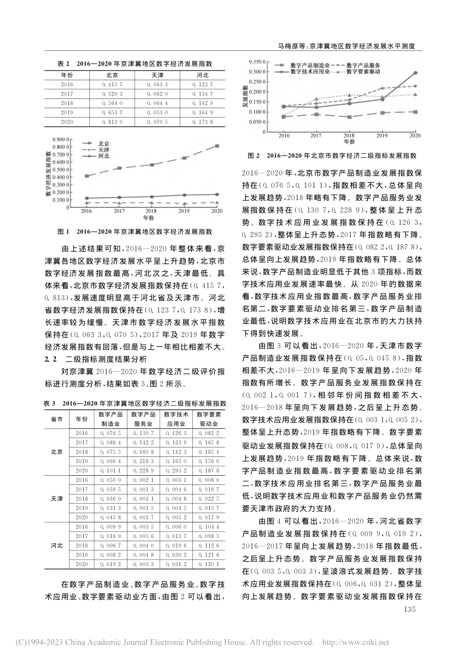 京津冀地区数字经济发展水平测度_马梅彦.pdf_第3页