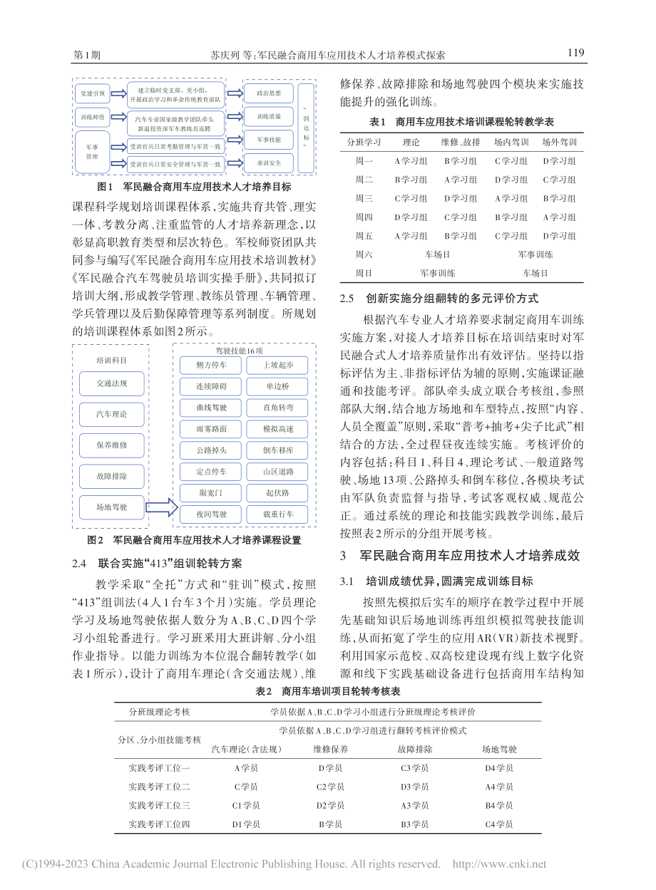 军民融合商用车应用技术人才培养模式探索_苏庆列.pdf_第2页