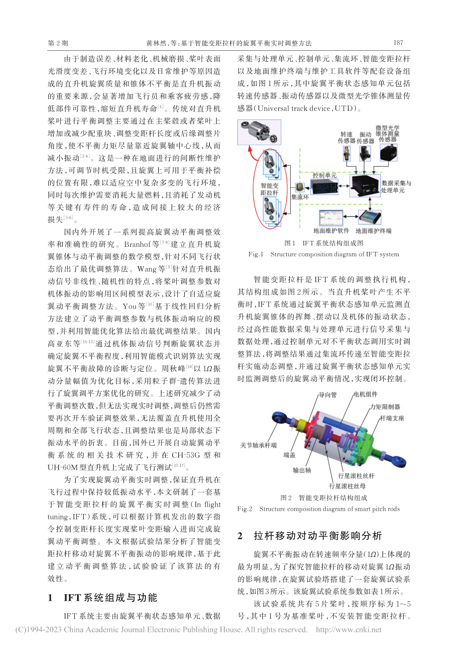 基于智能变距拉杆的旋翼平衡实时调整方法_黄林然.pdf_第2页