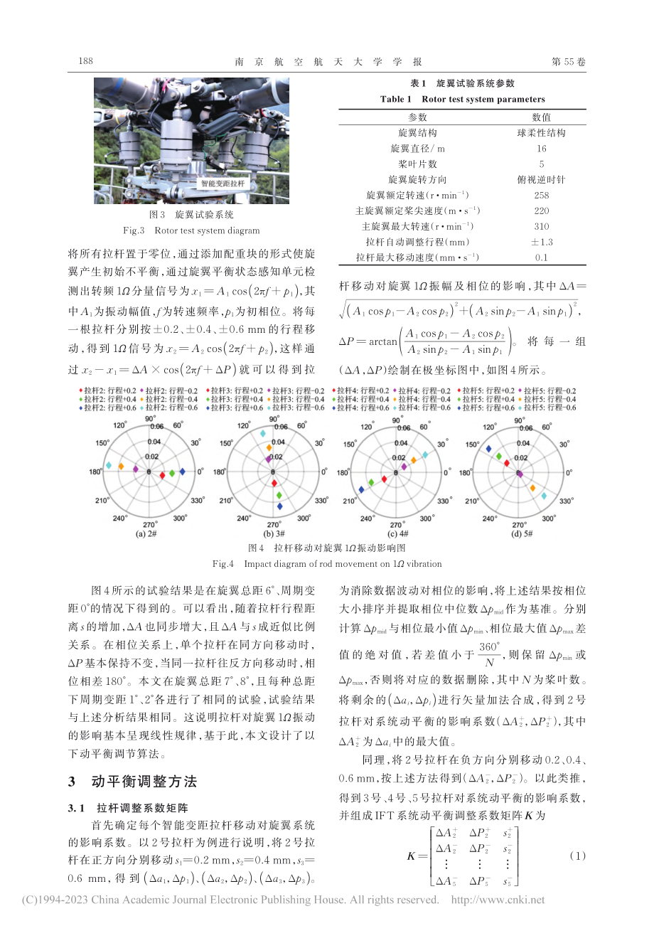 基于智能变距拉杆的旋翼平衡实时调整方法_黄林然.pdf_第3页