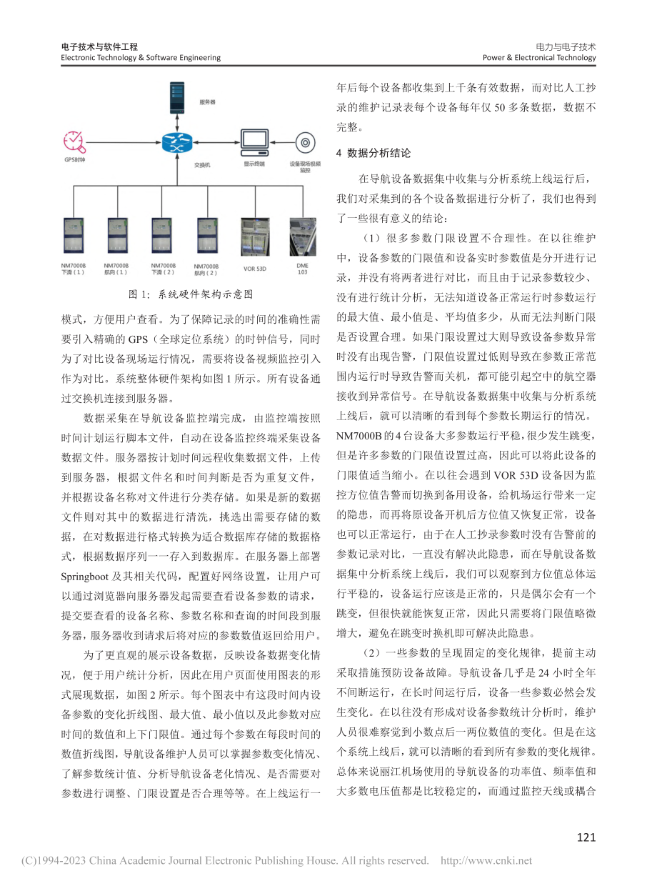 丽江机场导航设备数据自动收集与分析_吴同.pdf_第3页