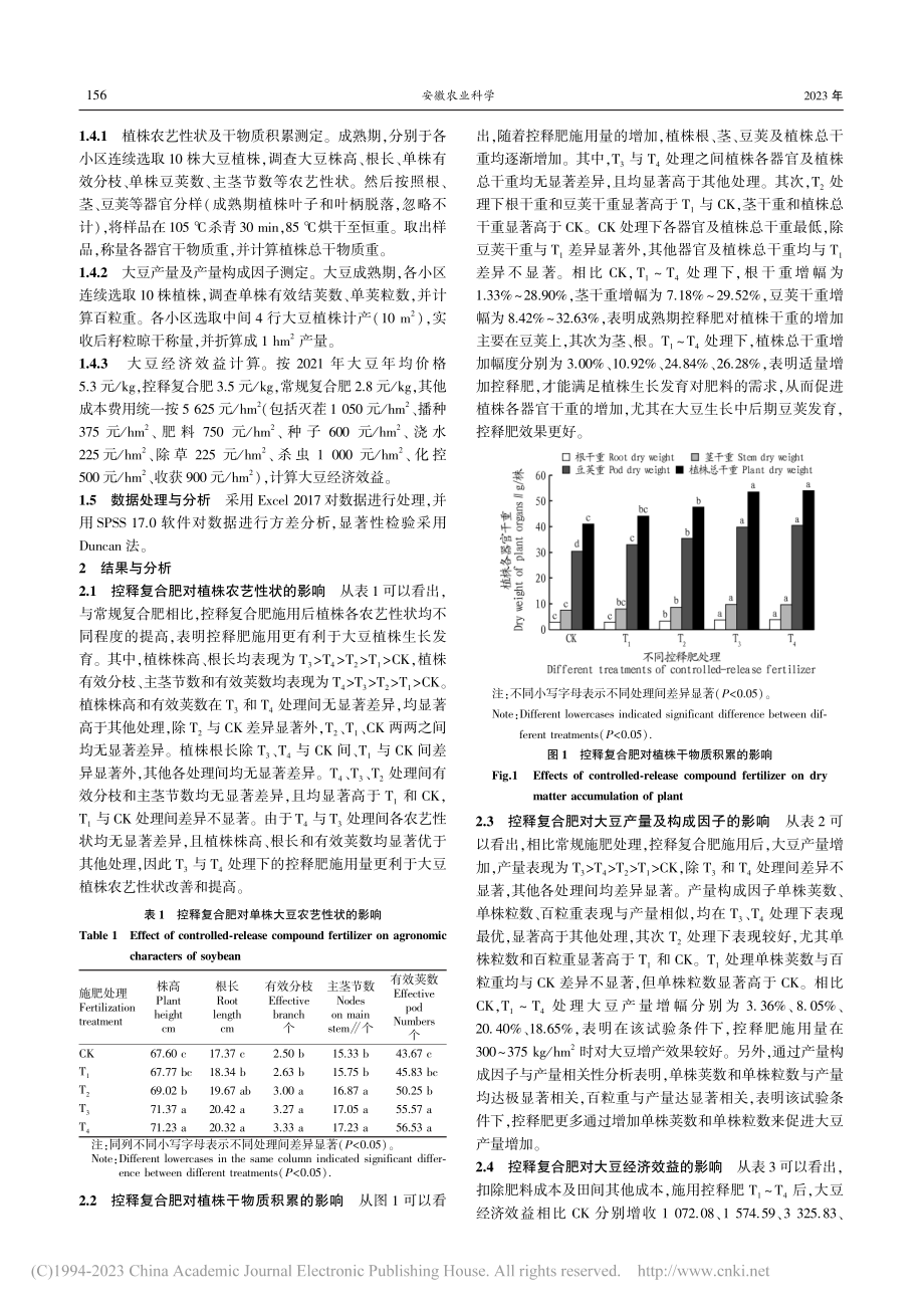 控释复合肥对高蛋白大豆农艺性状·产量及效益的影响_田艺心.pdf_第2页