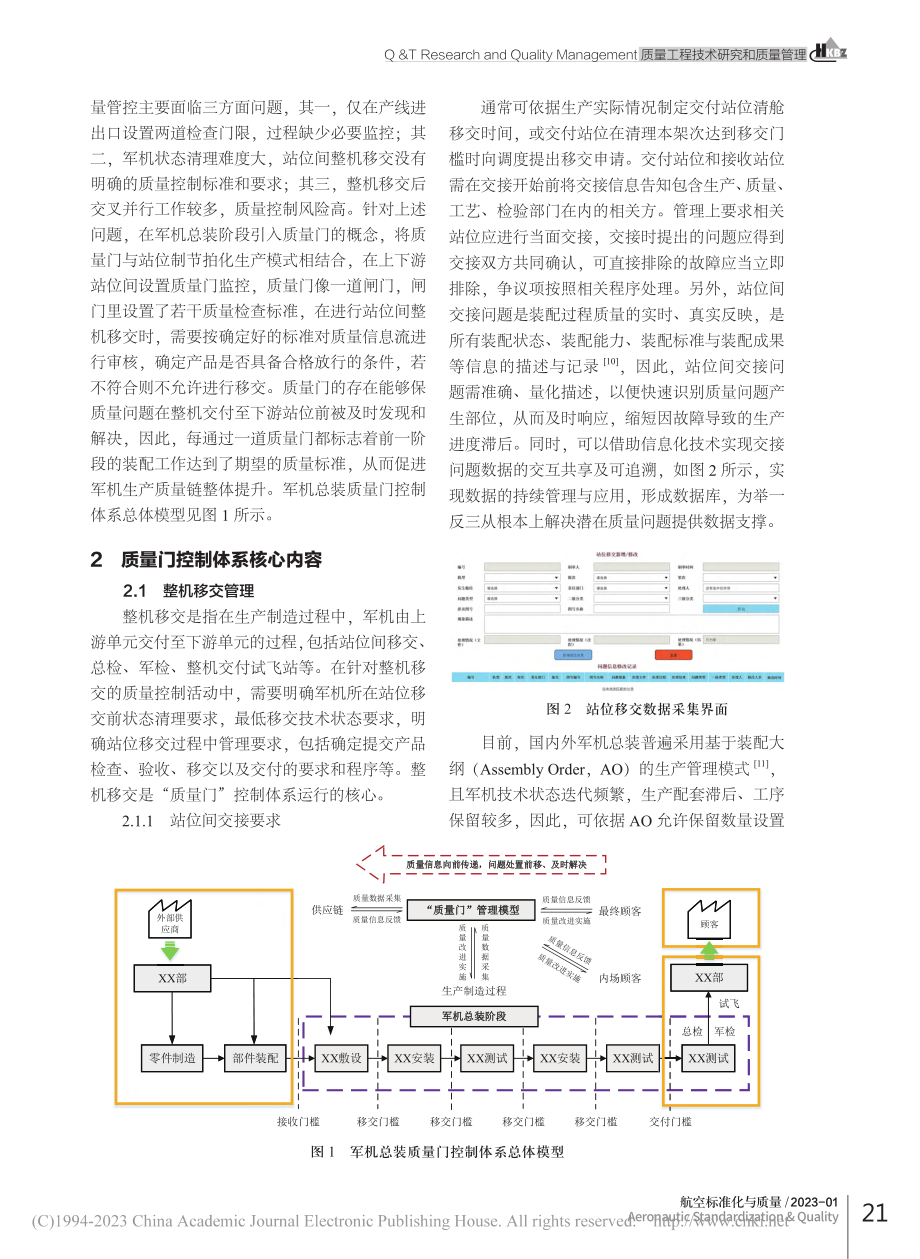 军机总装过程质量门控制体系构建及应用_杨二豪.pdf_第2页