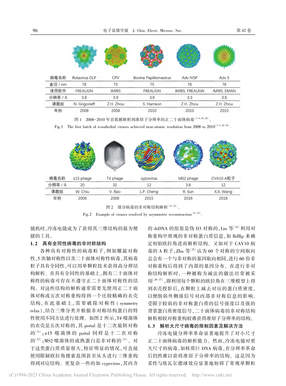 冷冻电镜解析病毒颗粒中的蛋白质结构_朱东杰.pdf_第3页