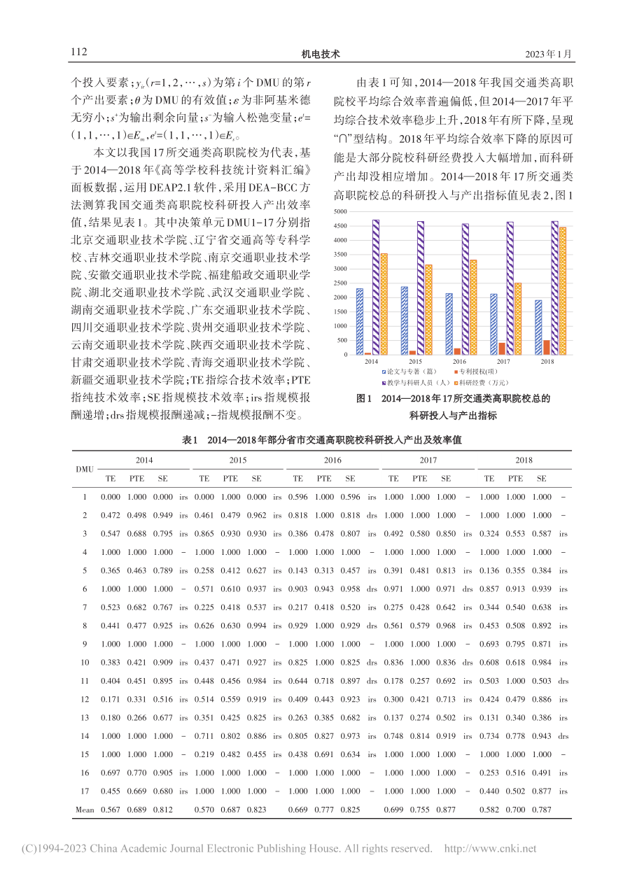 交通类高职院校科研绩效影响...对策研究——基于DEA方法_许晓勤.pdf_第2页