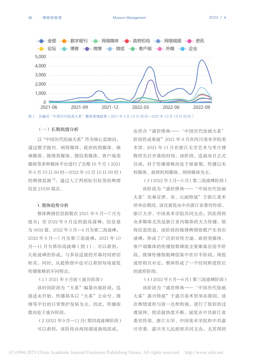 基于舆情分析的文化遗产传播...国历代绘画大系’巡展”为例_周懿.pdf_第3页