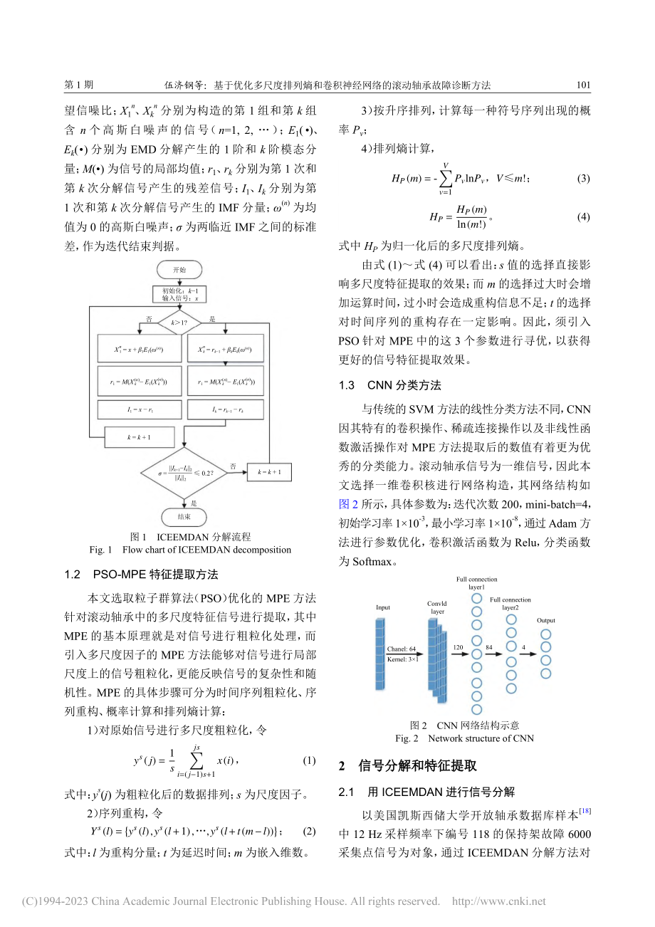 基于优化多尺度排列熵和卷积...网络的滚动轴承故障诊断方法_伍济钢.pdf_第3页