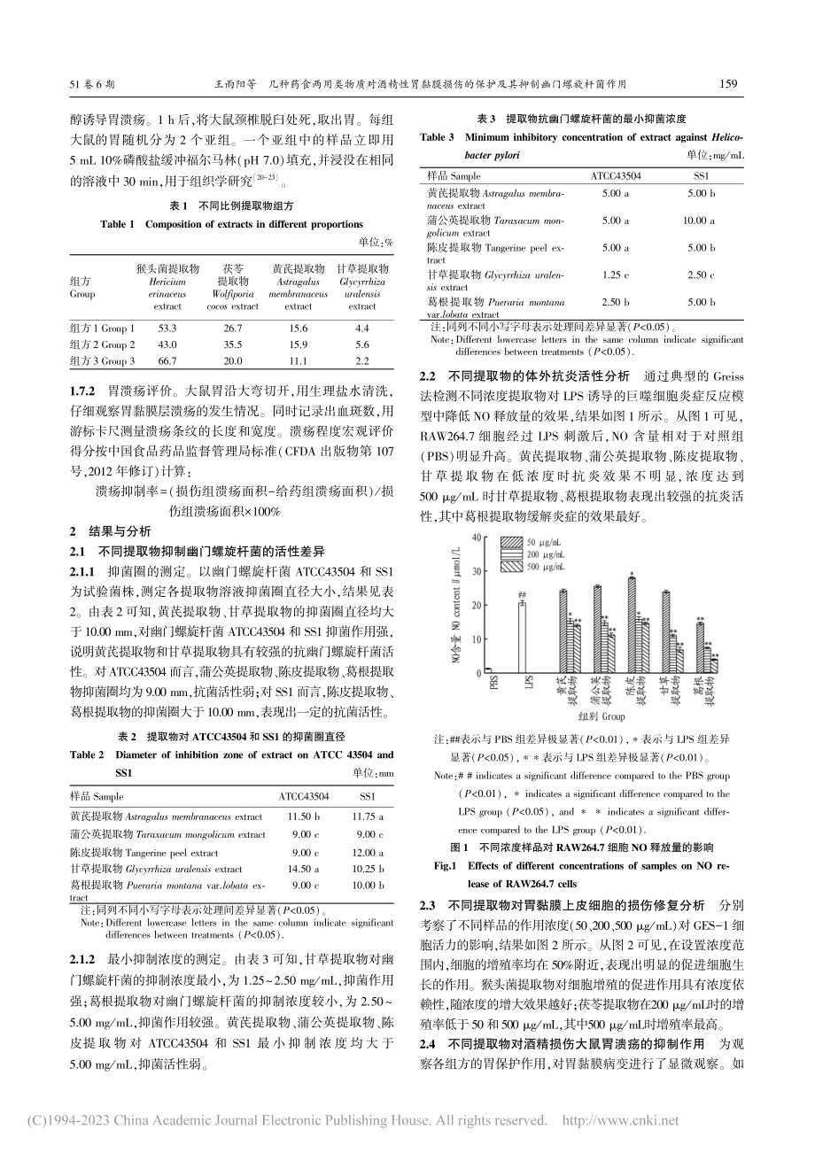 几种药食两用类物质对酒精性...护及其抑制幽门螺旋杆菌作用_王雨阳.pdf_第3页