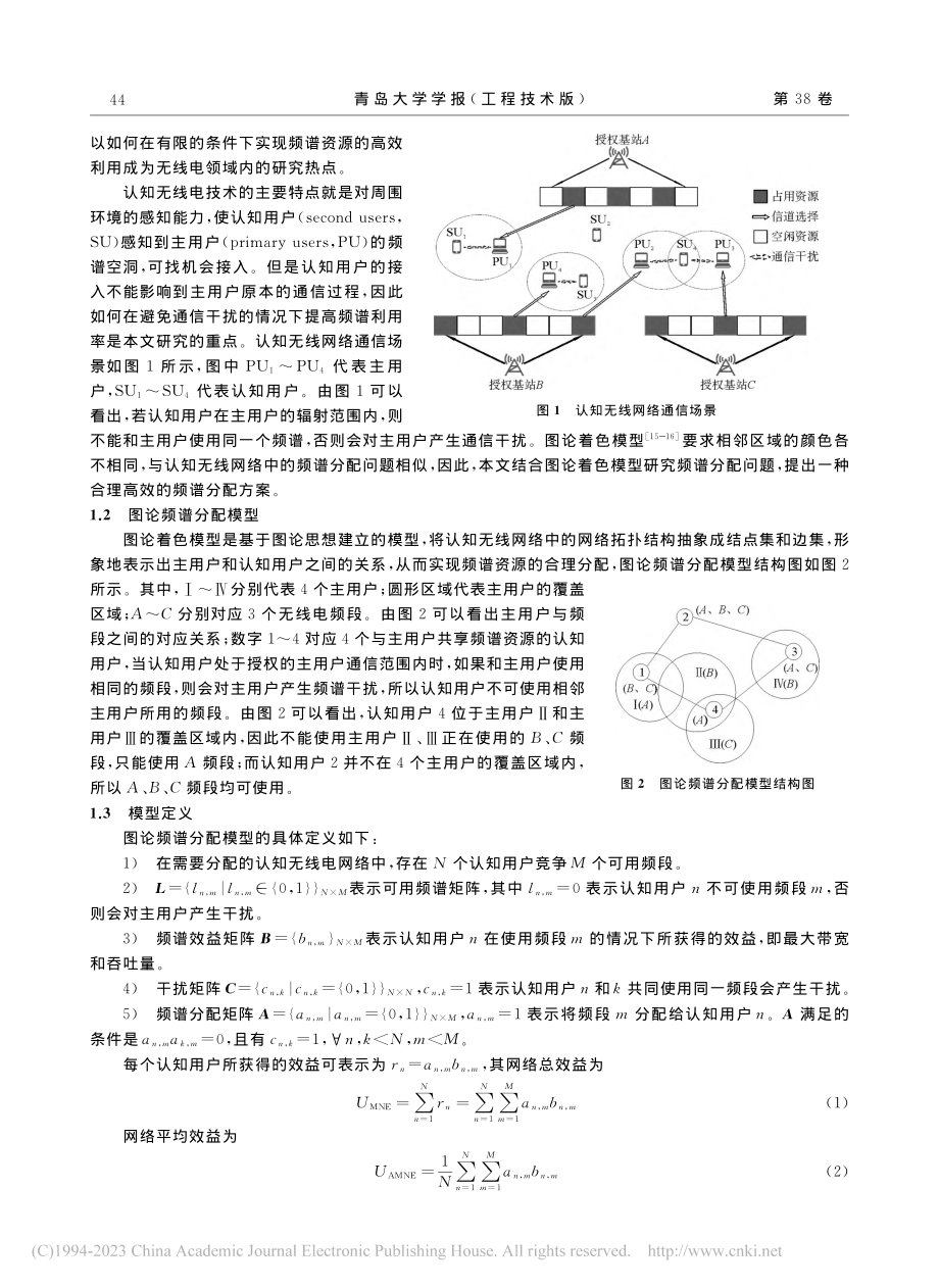 基于优化烟花算法的认知无线电频谱分配方案研究_刘倩.pdf_第2页