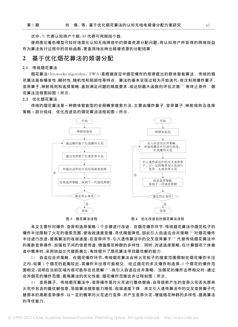 基于优化烟花算法的认知无线电频谱分配方案研究_刘倩.pdf_第3页