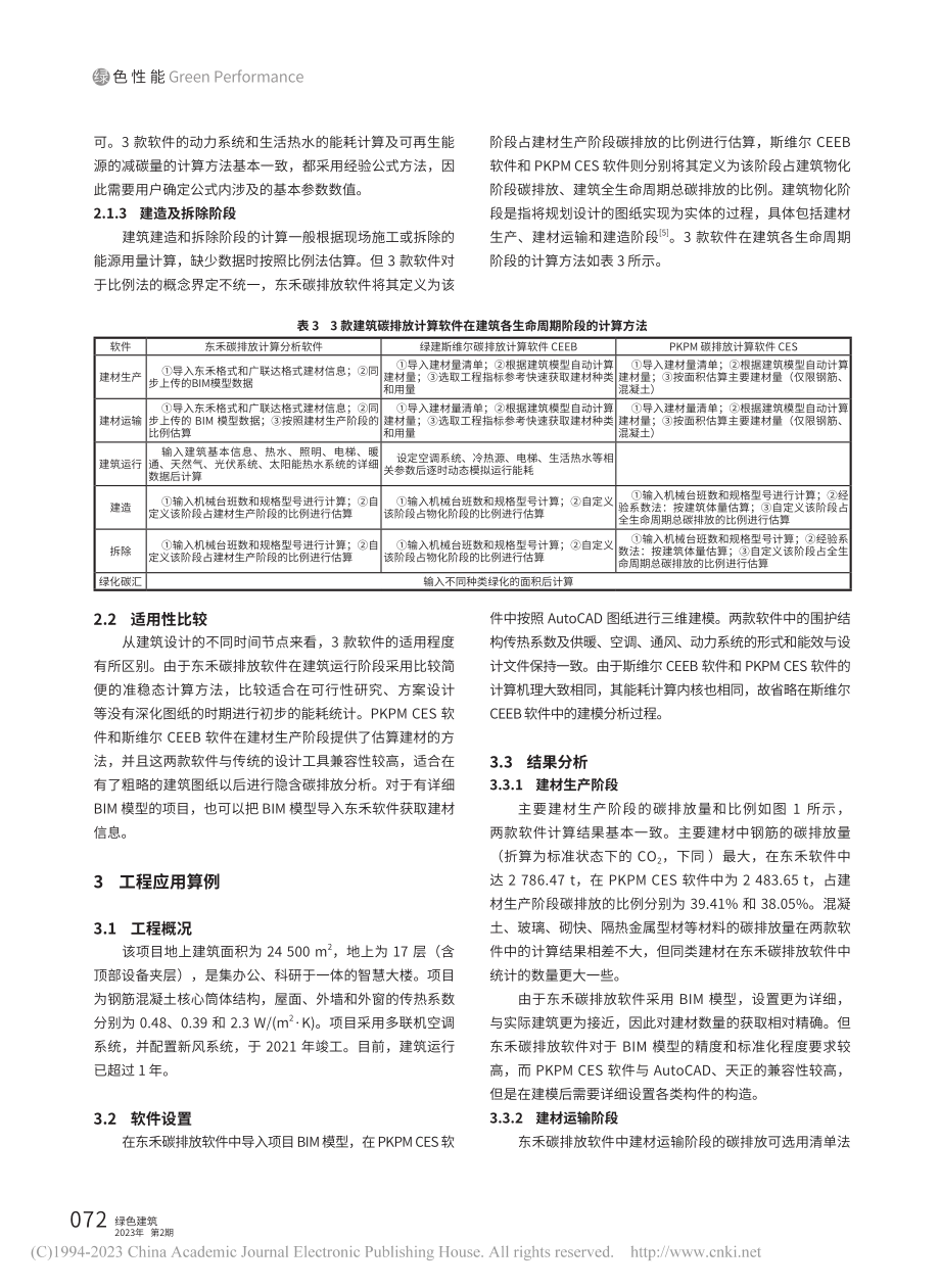 建筑全生命周期碳排放计算分析及软件应用比较_钟丽雯.pdf_第3页