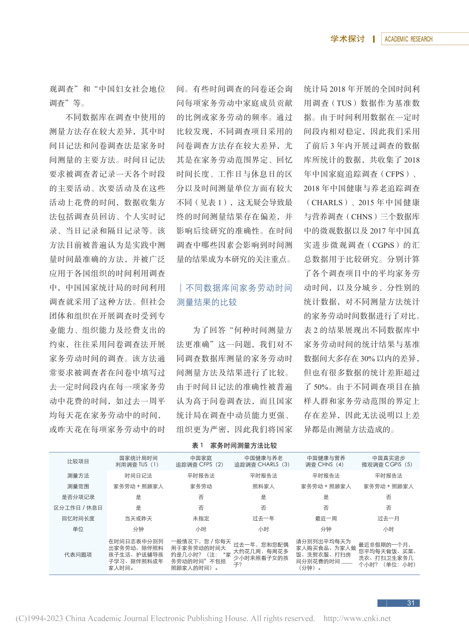 家务劳动时间测量偏差的影响...国5个时间调查数据库的比较_王为久.pdf_第2页