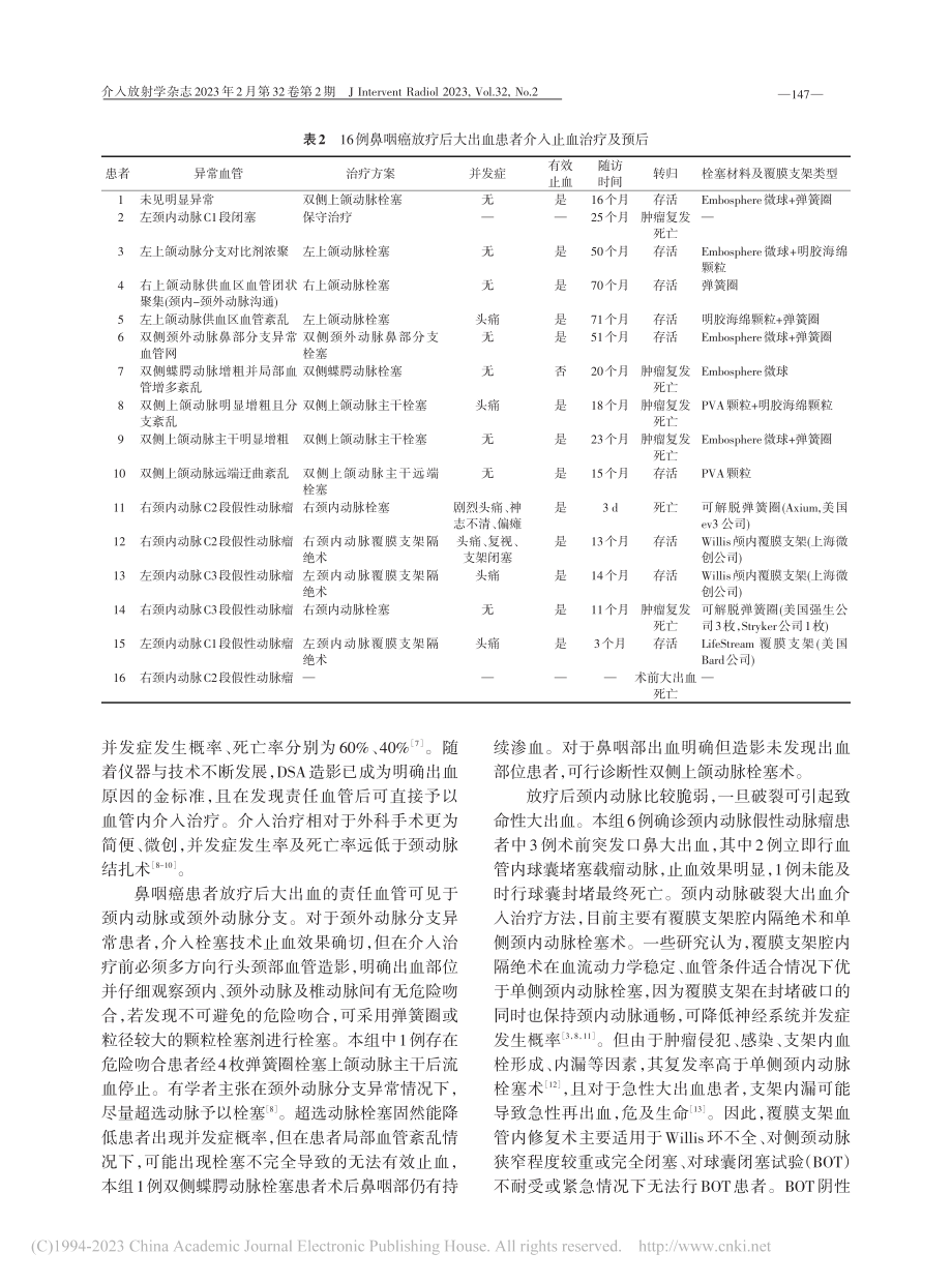 介入止血在鼻咽癌放疗后大出血治疗中的应用_刘宇洲.pdf_第3页